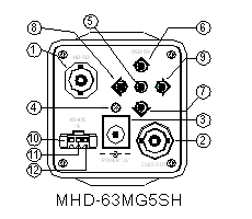 hd-sdi rear board